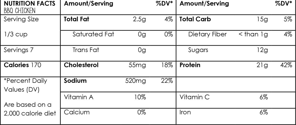 bbq chicken nutrition info