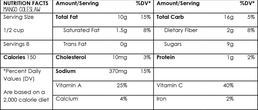 mango coleslaw nutrition info