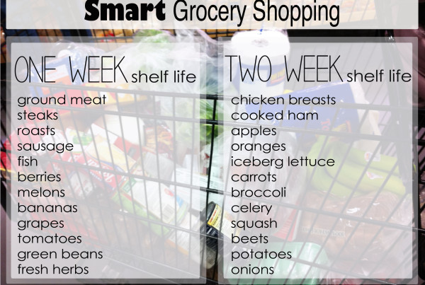 smart grocery shopping