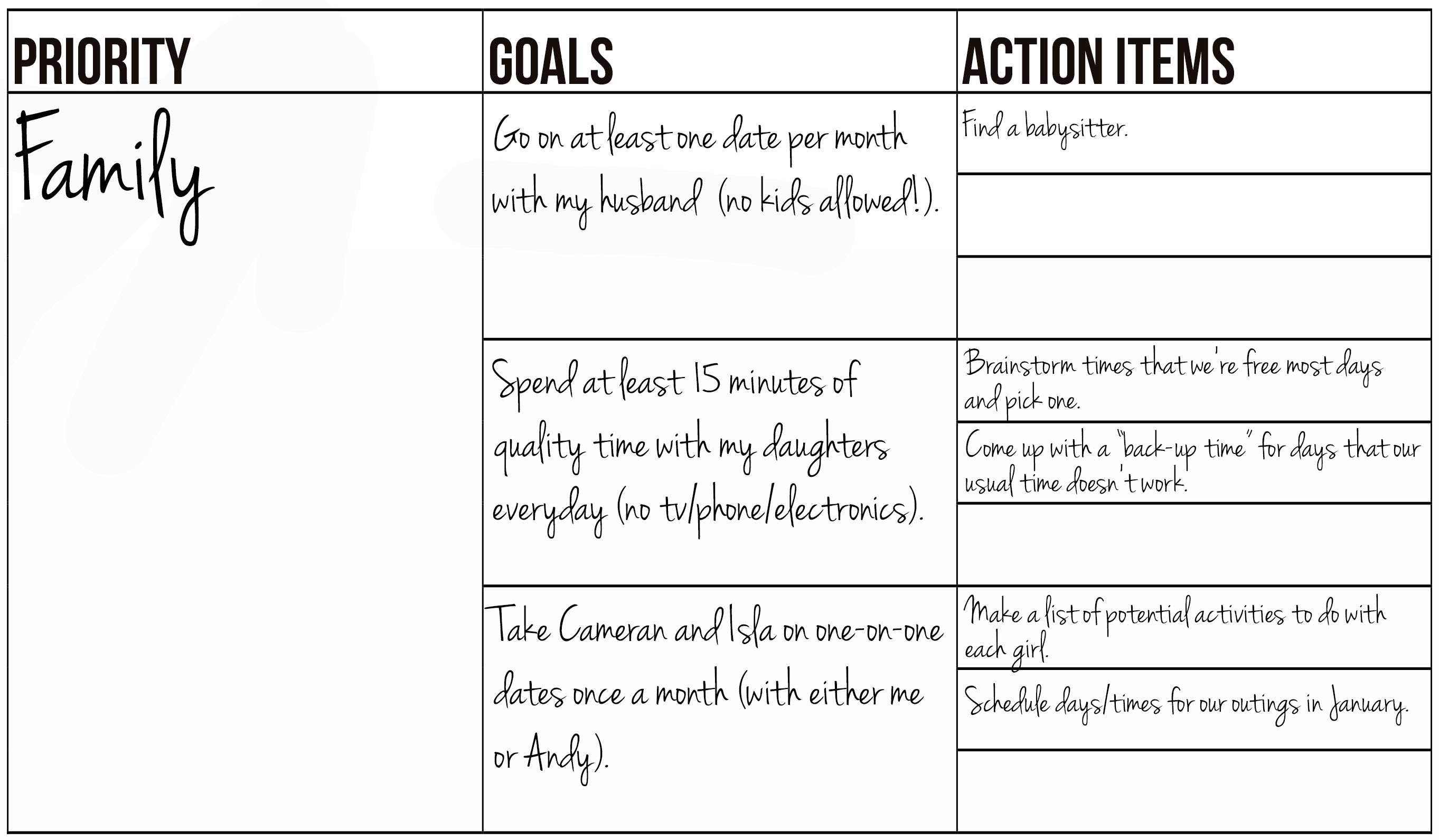 smart goal setting worksheet examples